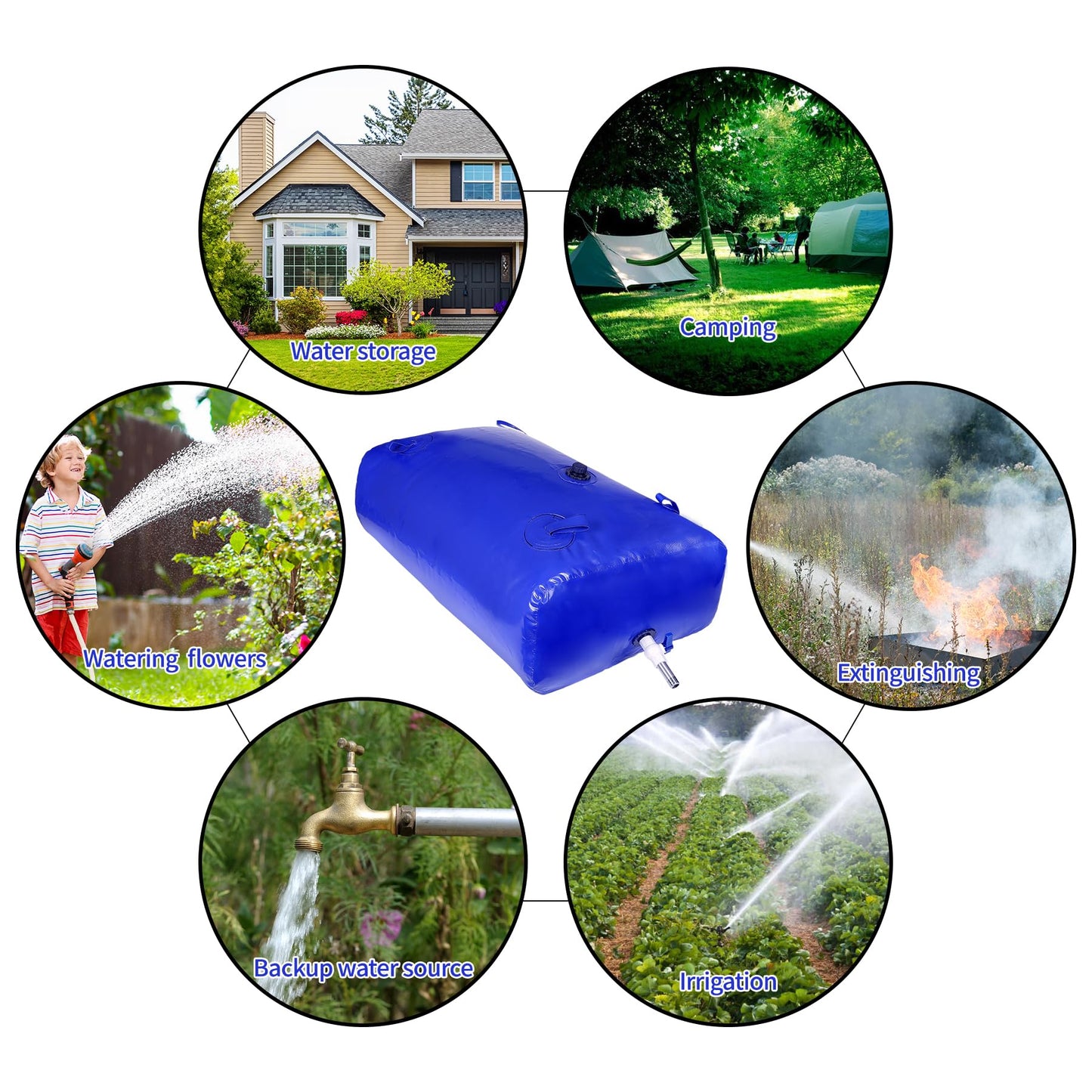 1400 L/370 gal Water Bladder Storage Containers, Foldable Portable Water Tank Large Capacity Soft Water Bag, Drought Resistance, Fire Prevention, Emergency Water