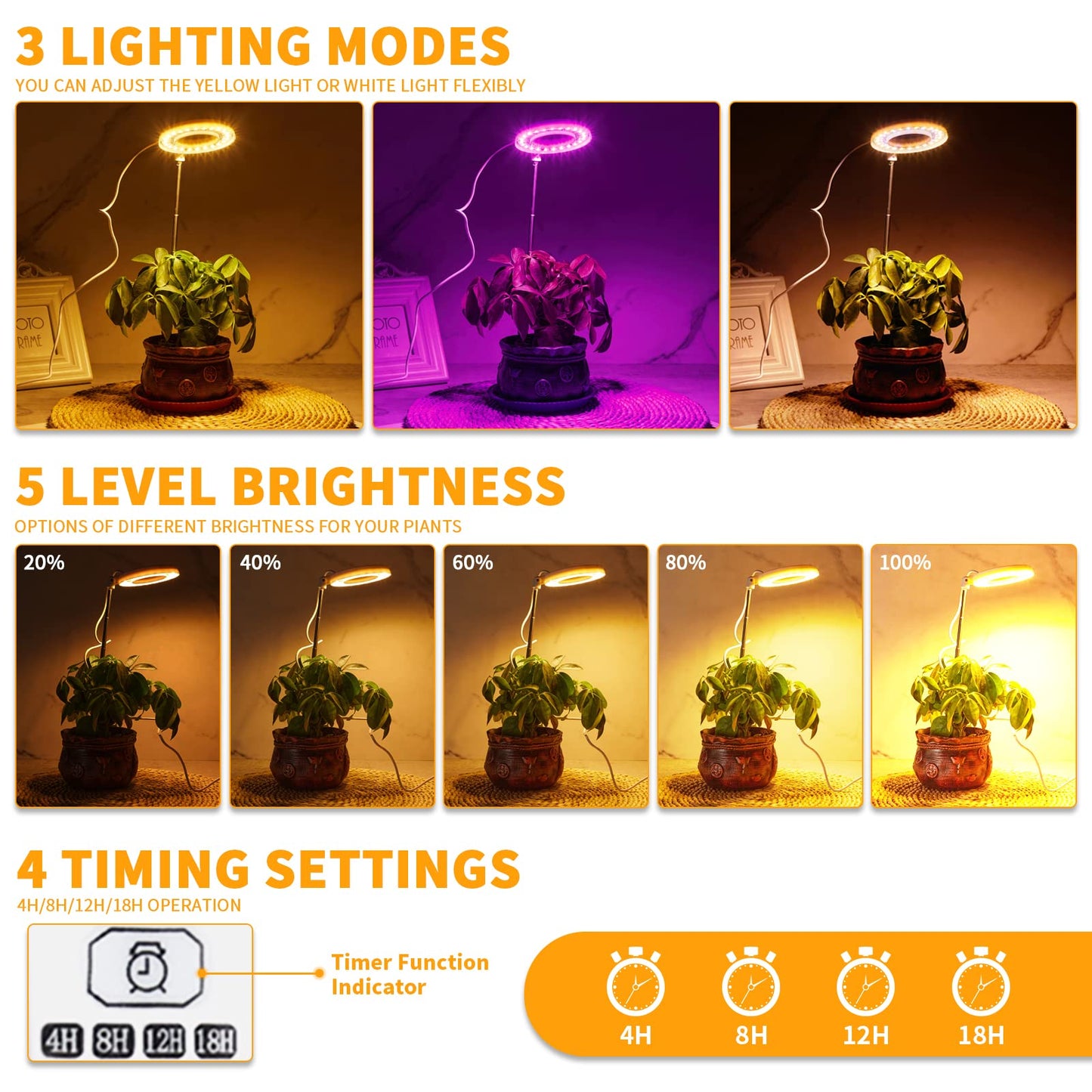 GooingTop LED Grow Light, Halo Plant Growing Lamp for Indoor Plants Growth, Full Spectrum Low Light for Small Plants,Timer 4/8/12/18 Hrs & Variable Spectrum White Red Blue,3 Pack