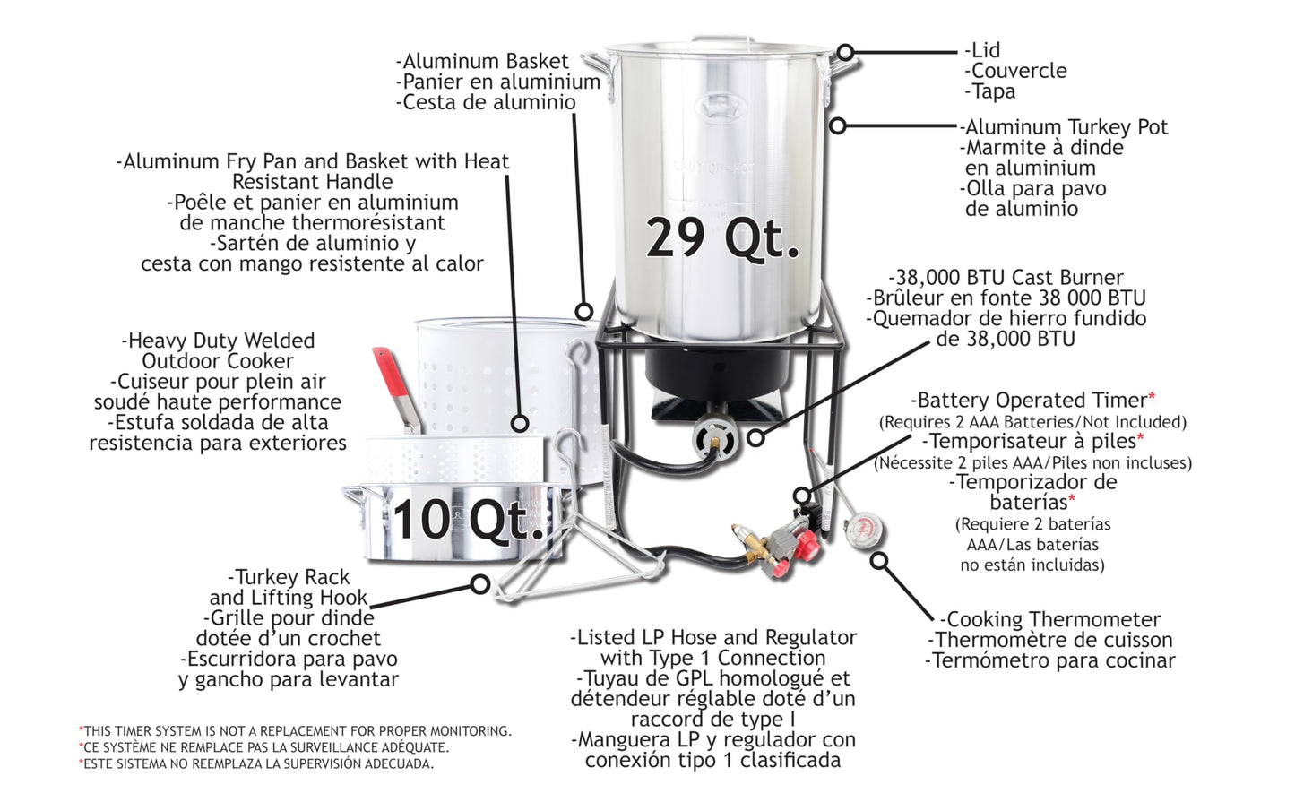 King Kooker Propane Outdoor Fry Boil Package with 2 Pots, silver, one size (12RTFBF3)