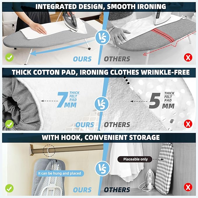 STORAGE MANIAC Tabletop Ironing Broad, All Iron Frame Mini Folding Ironing Broad