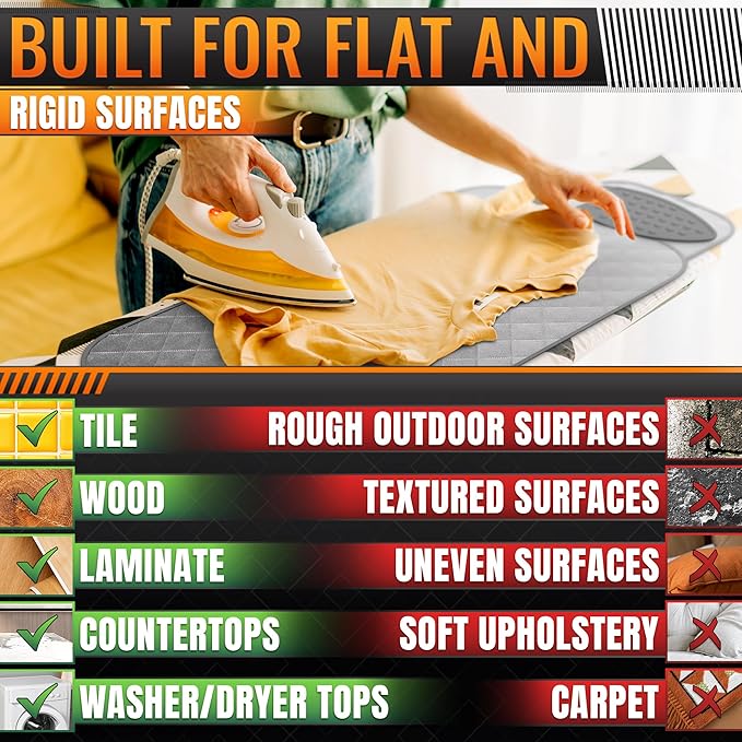 Portable Ironing Mat for Table Top – Foldable Ironing Pad for Table