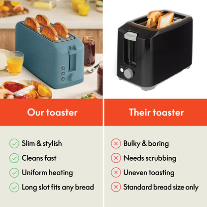 bella 2 Slice Slim Toaster, Fits-anywhere™ Kitchenware, 6 Setting Shade Control with Reheat & Cancel Buttons, Fits sourdough, 10” Long Slot, Anti Jam & Auto Shutoff, 900 Watt, Surf