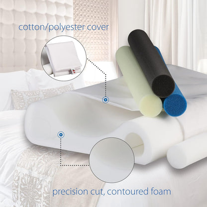 Core Products Double Core Select Cervical Pillow – Orthopedic Neck Support with 4 Adjustable Rolls for Pain Relief, Alignment & Posture – Contoured for Side & Back Sleepers – Assembled in USA