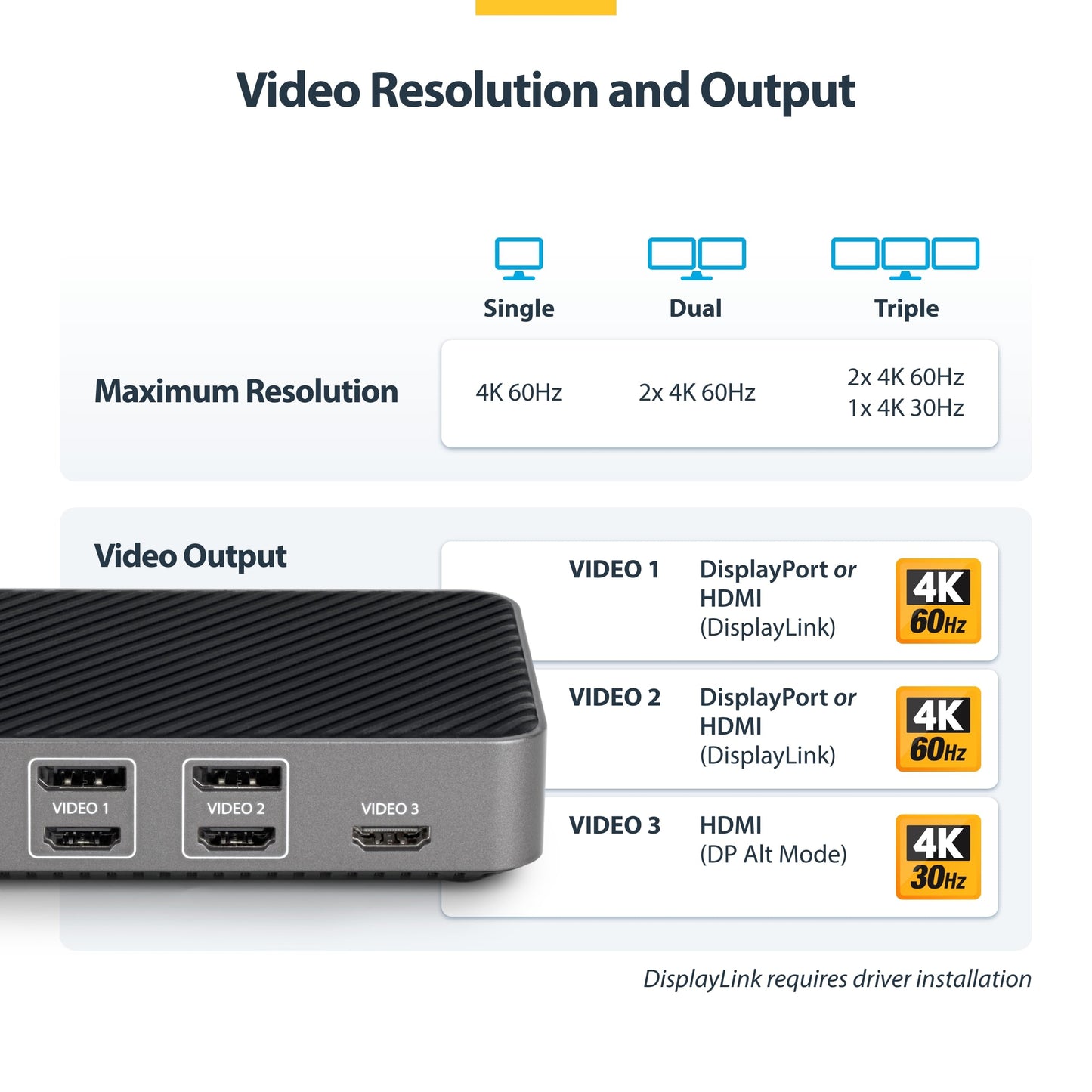 StarTech.com USB-C Triple Monitor Docking Station for MacBook Pro / Air M1 M2 M3 M4 & Windows, Universal 4K HDMI DP Dock, Thunderbolt Compatible, 100W Laptop Charging (116N-USBC-DOCK)