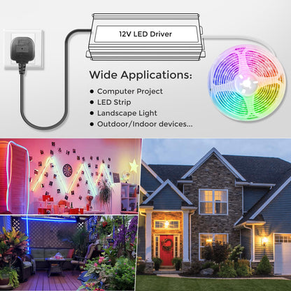 LightingWill 12V 30W Power Supply IP67, 2.5A Outdoor Waterproof LED Driver With Plug, AC 240V to DC 12 Volt Transformer for LED Lighting, CCTV, Computer Project