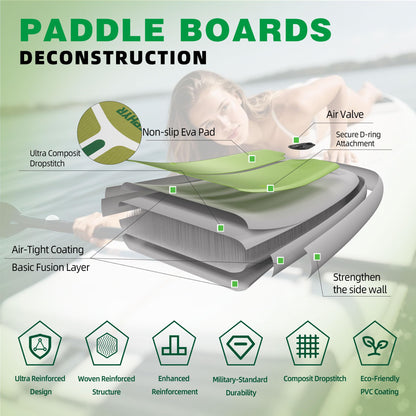 D3SEA 11'35" Extra Wide Inflatable Paddle Board with Non-Slip EVA Deck & Accessories Kit, Stable All Around SUP for All Skill Levels – for Yoga, Fishing, Youth & Adults, 370 lbs - Jungle Timber