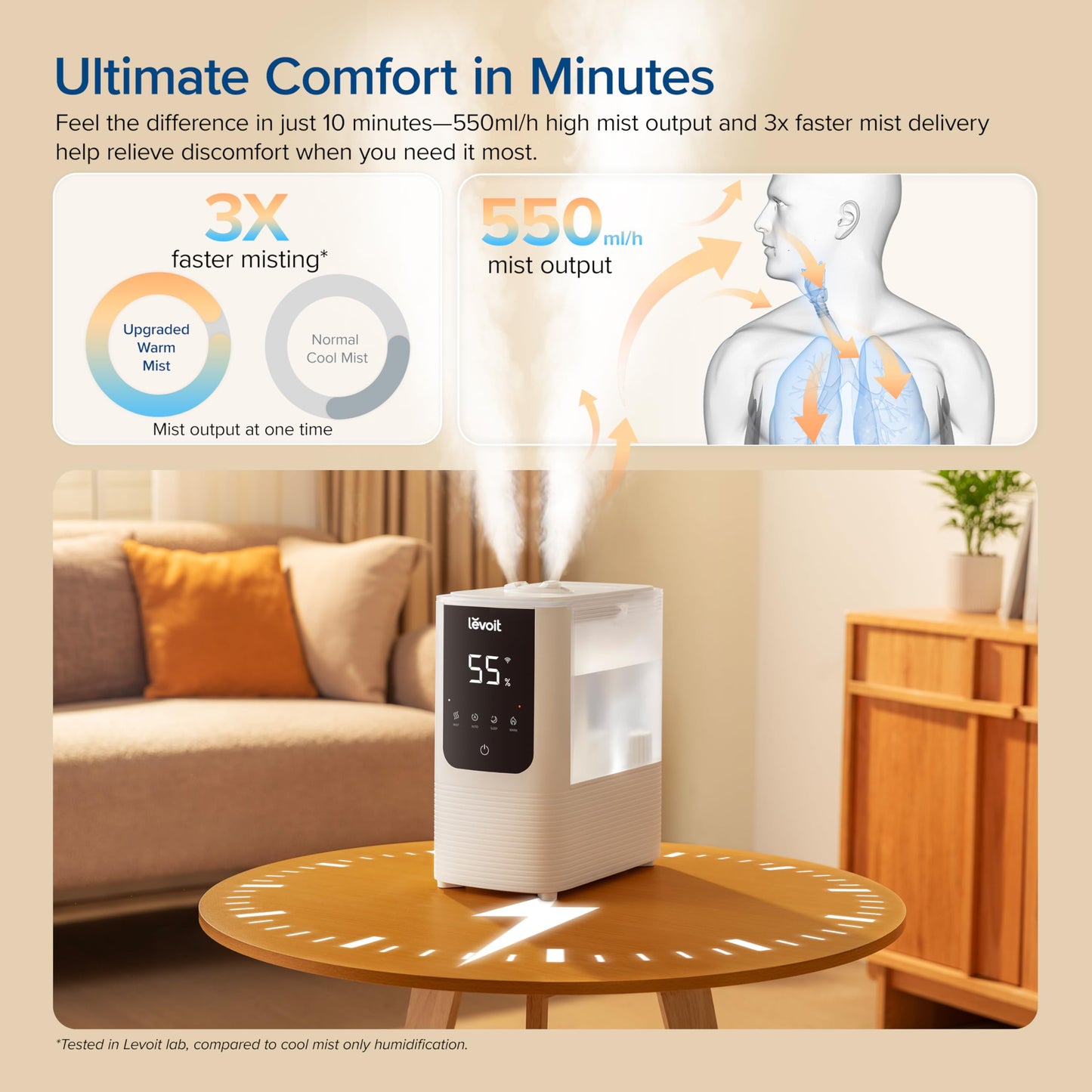 LEVOIT Humidifiers for Bedroom Home, Smart Warm and Cool Mist Air Humidifier for Large Room, Auto Customized Humidity, Fast Symptom Relief, Easy Top Fill, Essential Oil, Quiet, OasisMist4.5L, White