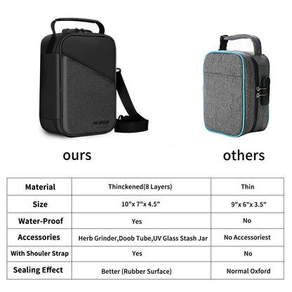 IDEATECH Smell Proof Bag, Stash Box with Lock, Smell Proof Containers, Odorless Travel Storage Bag, Home Organizer Case Lock Box with Accessories, Gift for Women/Men (Black)