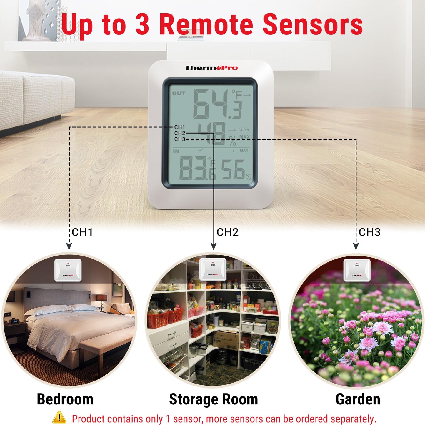 ThermoPro TP60 Digital Hygrometer Outdoor Thermometer Wireless Temperature and Humidity Gauge Monitor Room Thermometer with 500ft/150m Range Humidity Meter