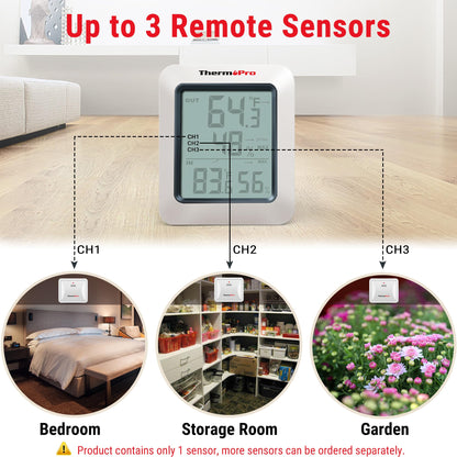 ThermoPro TP60 Digital Hygrometer Outdoor Thermometer Wireless Temperature and Humidity Gauge Monitor Room Thermometer with 500ft/150m Range Humidity Meter