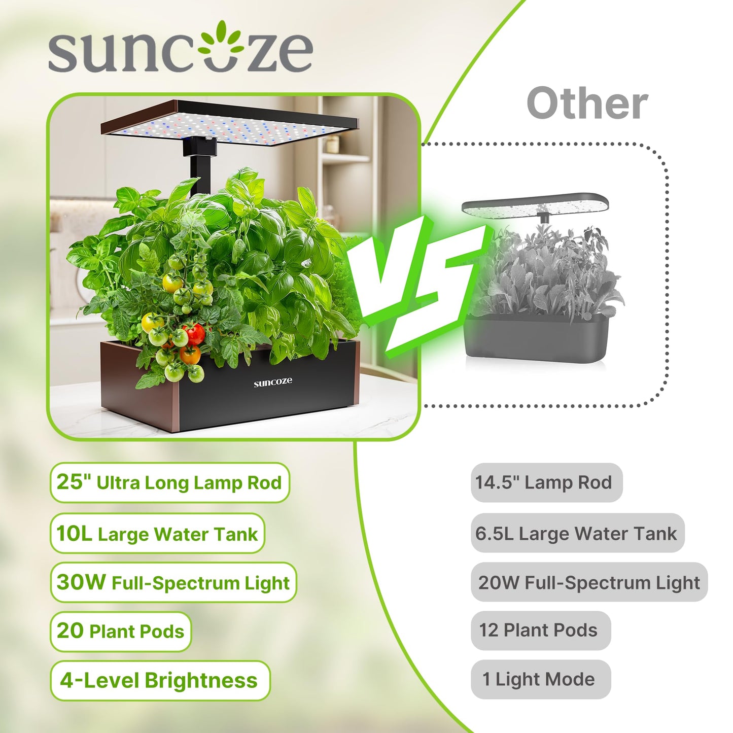 SUNCOZE 20 Pods Hydroponics Growing System Kit, Indoor Herb Garden with 30W LED Grow Light, 10L Large Water Tank, Up to 25" Height, Plants Germination Kit with Quiet Pump, Black