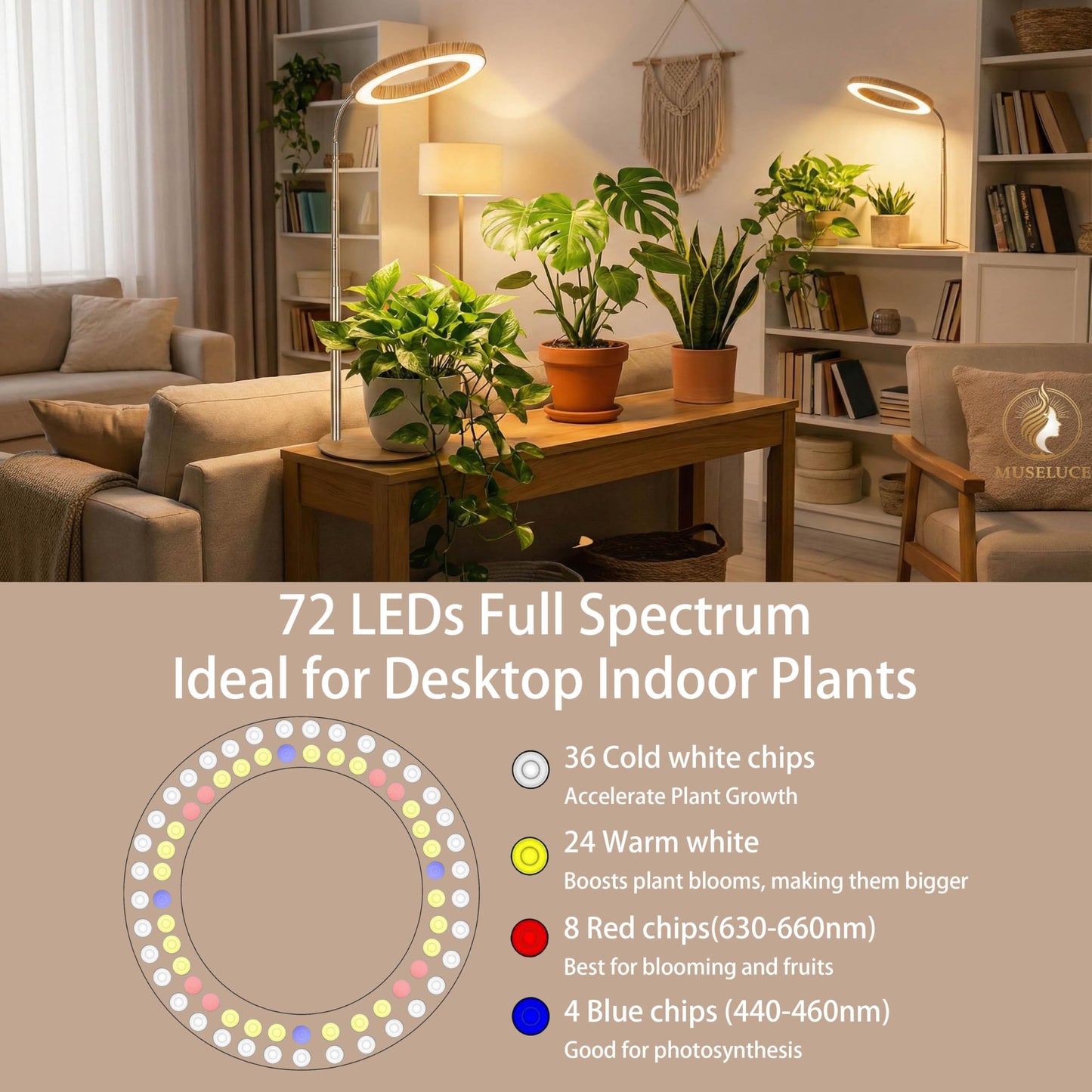 Grow Light for Indoor Plants Full Spectrum, Desk LED Plant Light with Faux Wood Grain, 12"-43" Height Adjustable, Auto On/Off Timer 3/9/12H, 3 Modes 10 Dimmable Levels for Succulents, Herbs