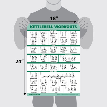 Palace Learning 3 Pack Kettlebell Workouts Volume 1 & 2 + Stretching Exercises Poster Set - Set of 3 Workout Charts [LIGHT] (LAMINATED, 18” x 24”)