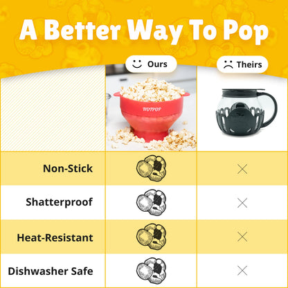 The Orginal HotPop Silicone Popcorn Maker - Microwave Popcorn Popper with Handles - Collapsible Bowl, Heat-Resistant, Easy to Clean, Ideal for Family Movie Nights, 15-Cup Capacity - Red