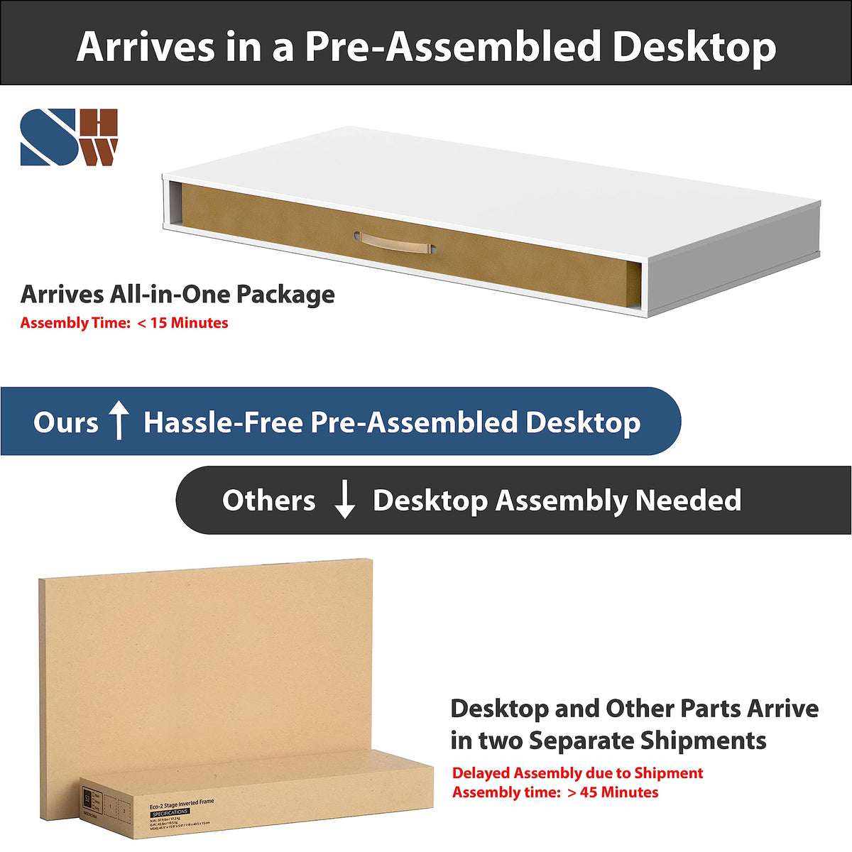 SHW 48-Inch Electric Height Adjustable Desk with Keyboard Tray and 2 Drawers, White