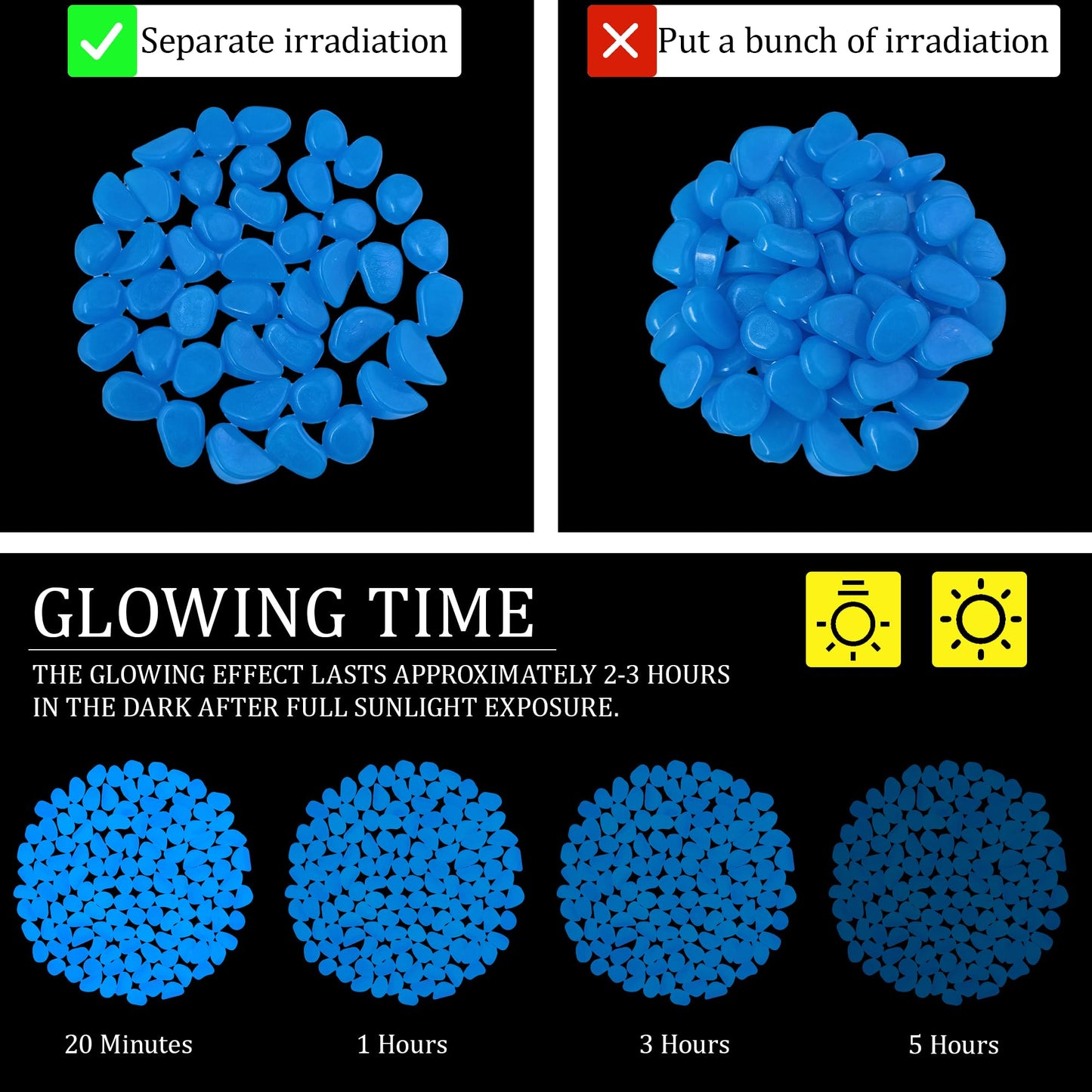 200PCS 1-1.2" Blue Glow in The Dark Pebbles Fish Tank Rocks Outdoor Glowing Rocks Luminous Stones for Walkway Pathway Backyard Glow in The Dark Rocks for Garden
