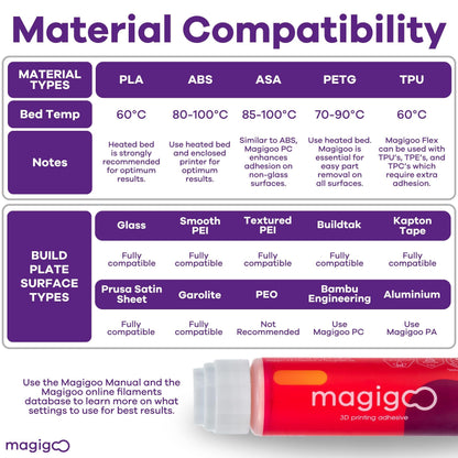 Magigoo MO2016 Pen, 3D Printing, Adhesive, All-in-One