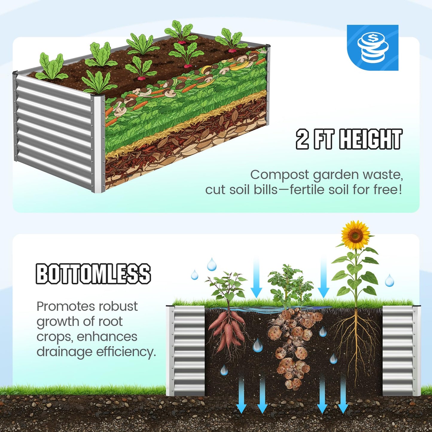 Quictent Galvanized Raised Garden Bed 6x3x2 Ft Metal Planter Box Bottomless for Backyard, Include 1 pc Tomato Cage, Silver