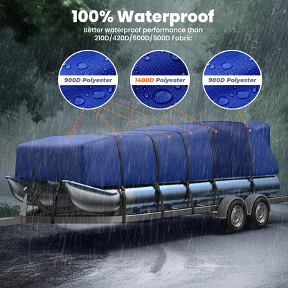 RVMasking Pontoon Boat Cover with Motor Cover, 1400D Heavy Duty Middle Reinforced, Marine Grade Waterproof Boat Cover for Length: 25'-28', Beam Width up to 102", Blue
