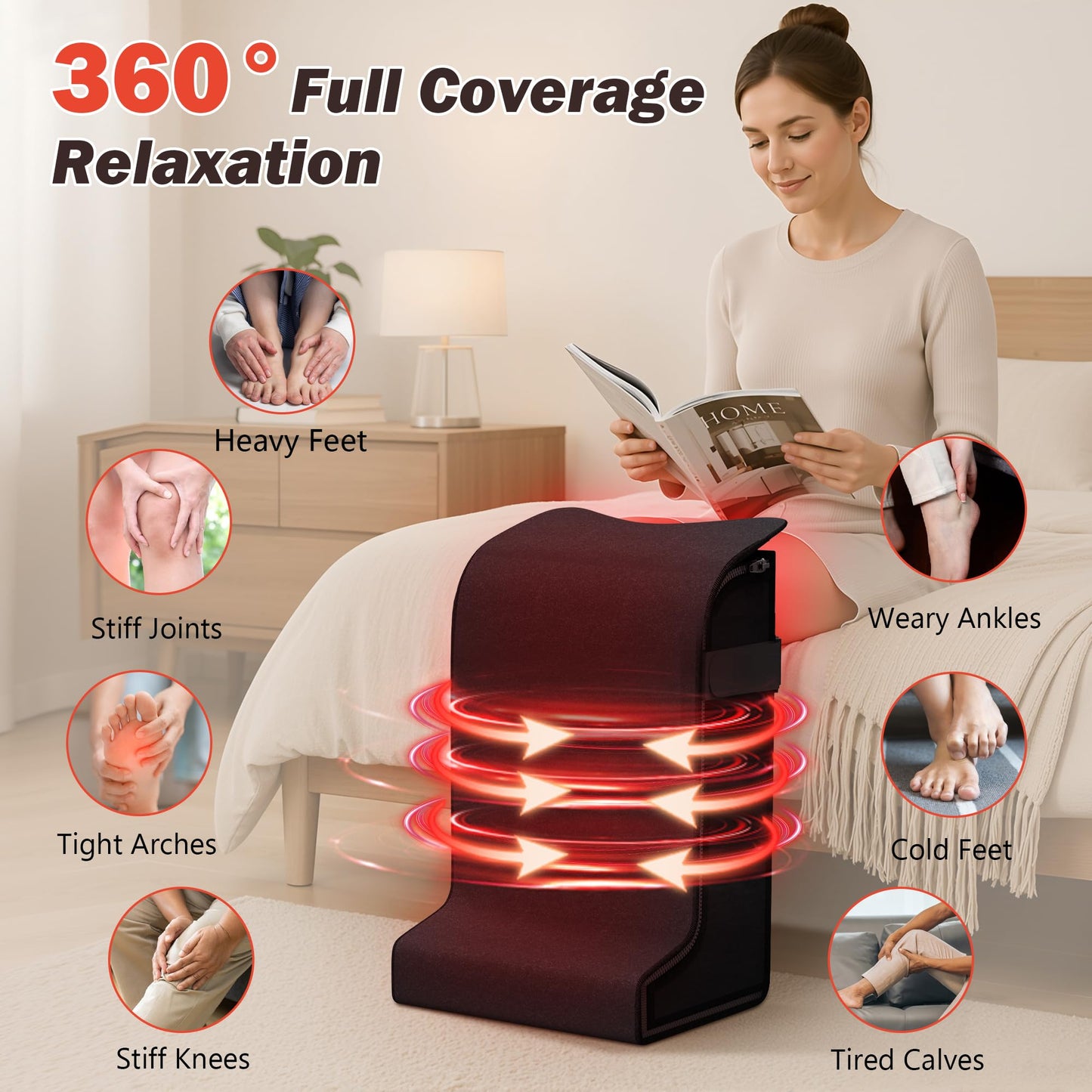 SUHZF Red Light Therapy for Feet, 480 LEDs with 660nm & 850nm, 5 Modes & 6 Timers, Infrared Light Heating Pad for Tired Legs, Ankles & Body, Ideal for Home/Office (15"x11.3"x24.5")