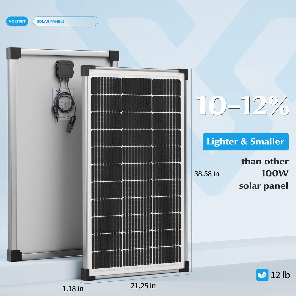 Voltset Solar Panel Charger Kit: 100W 12V Solar Panel with 20A Solar Charge Controller, Monocrystalline Solar Panel for RV Battery Car Trailer Marine Boat Caravan and Other Off Grid System