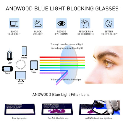 ANDWOOD Blue Light Blocking Glasses Men Women Computer Filter Large Frame Bluelight Blocker Anti Blue Ray Square Black