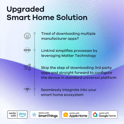 Linkind Matter Smart Light Bulb, WiFi Smart Bulbs, Work with Apple Home, Siri, Alexa, Google, SmartThings, RGBTW Color Changing Bulbs Mood Lighting, Music Sync, A19 E26 60W, 2.4Ghz WiFi 6 Pack
