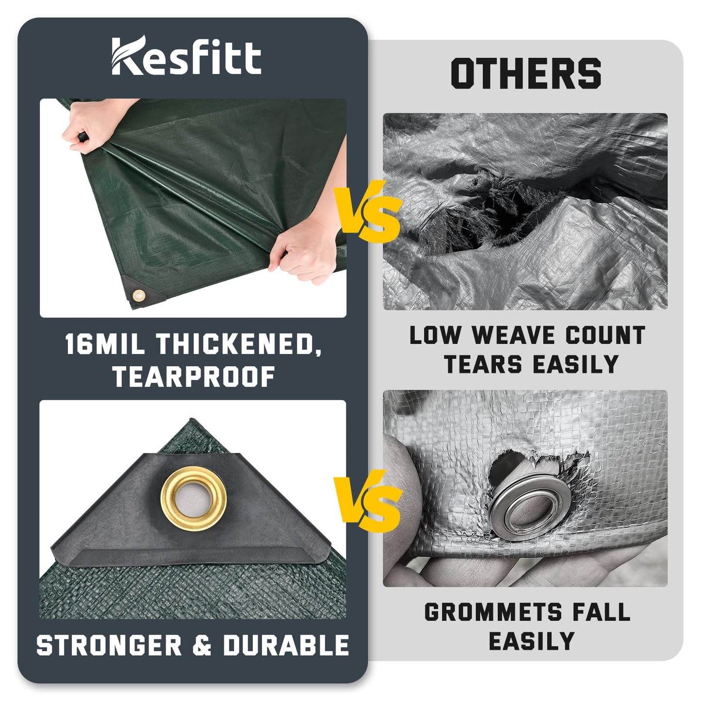 Kesfitt 16 Mil Heavy Duty Waterproof Tarp with Metal Grommets, Dark Green & Blue Reversible Poly Tarp, 20x30 ft, for Outdoor Protection, Yard, Garden, Farm, Camping & Equipment Coverage