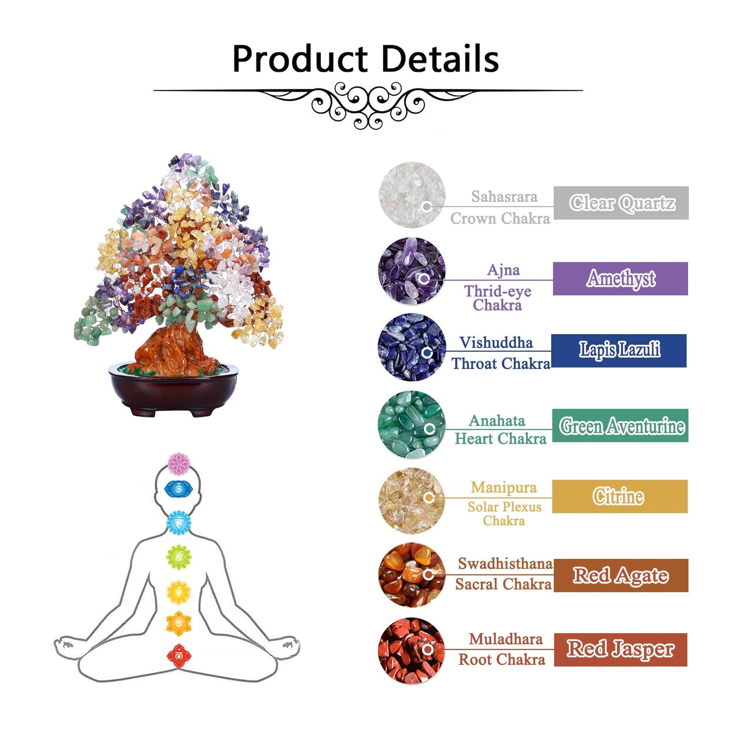 Jovivi Large Feng Shui Natural 7 Chakra Healing Crystal Money Tree Resin Base Bonsai Style Decoration for Wealth and Luck 9.5 Inches