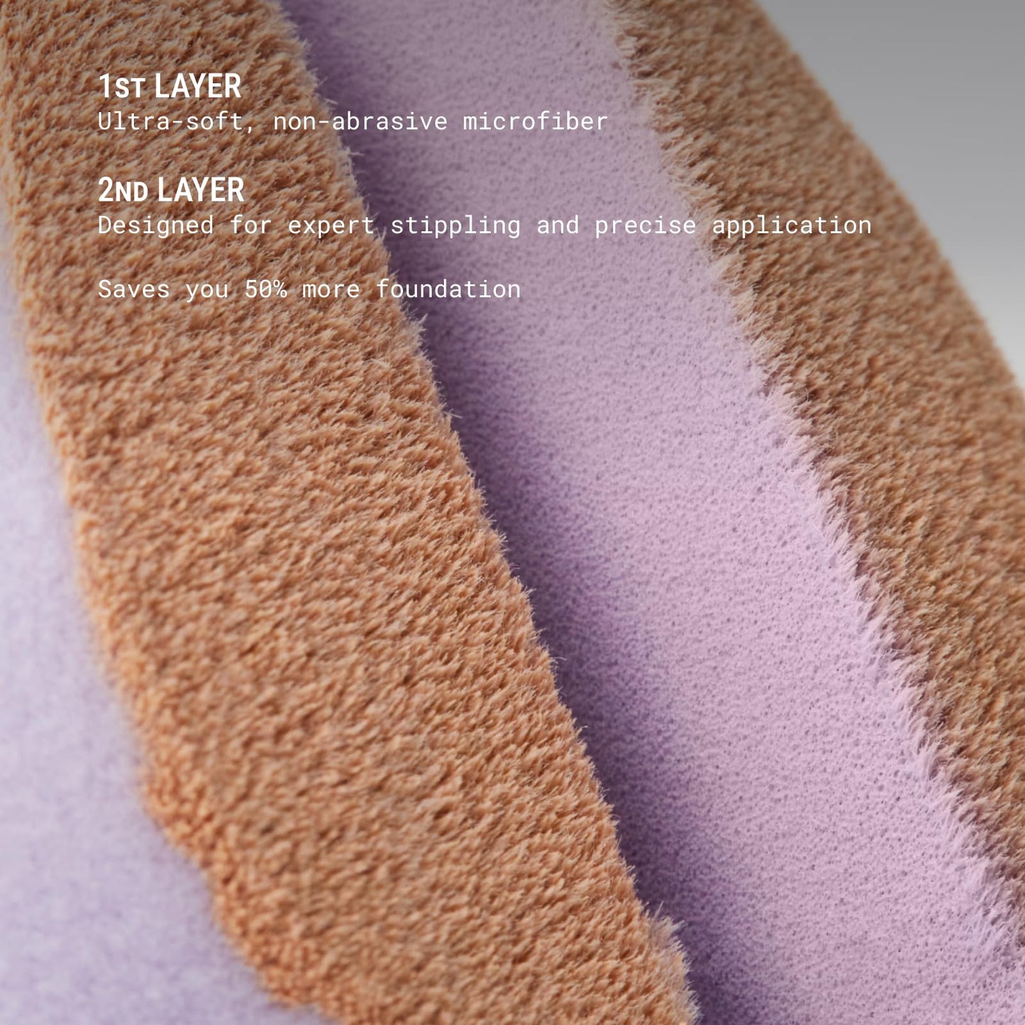 JUNO & Co. Microfiber Makeup Sponge, Dual Layer Technology for Full Coverage Flawless Makeup Blender for Foundation, Powder and Cream (Velvet Style and Blue Color)