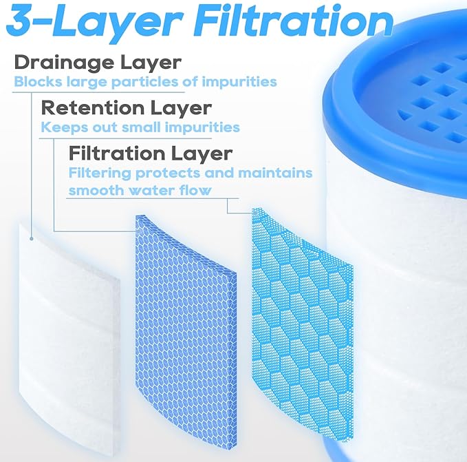 Rotating Faucet Extender Sink Aerator, Sink Filter Water Faucet, 360 ° Faucet