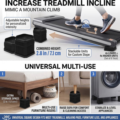 Customizable Treadmill Incline Riser Blocks: 4 Pack Adjustable 1/2/3 Inch Height Lift for Custom Uphill Training, Anti-Slip Heavy Duty Plastic 4000 LBS Stackable Walking Pad Levelers for Home Gym