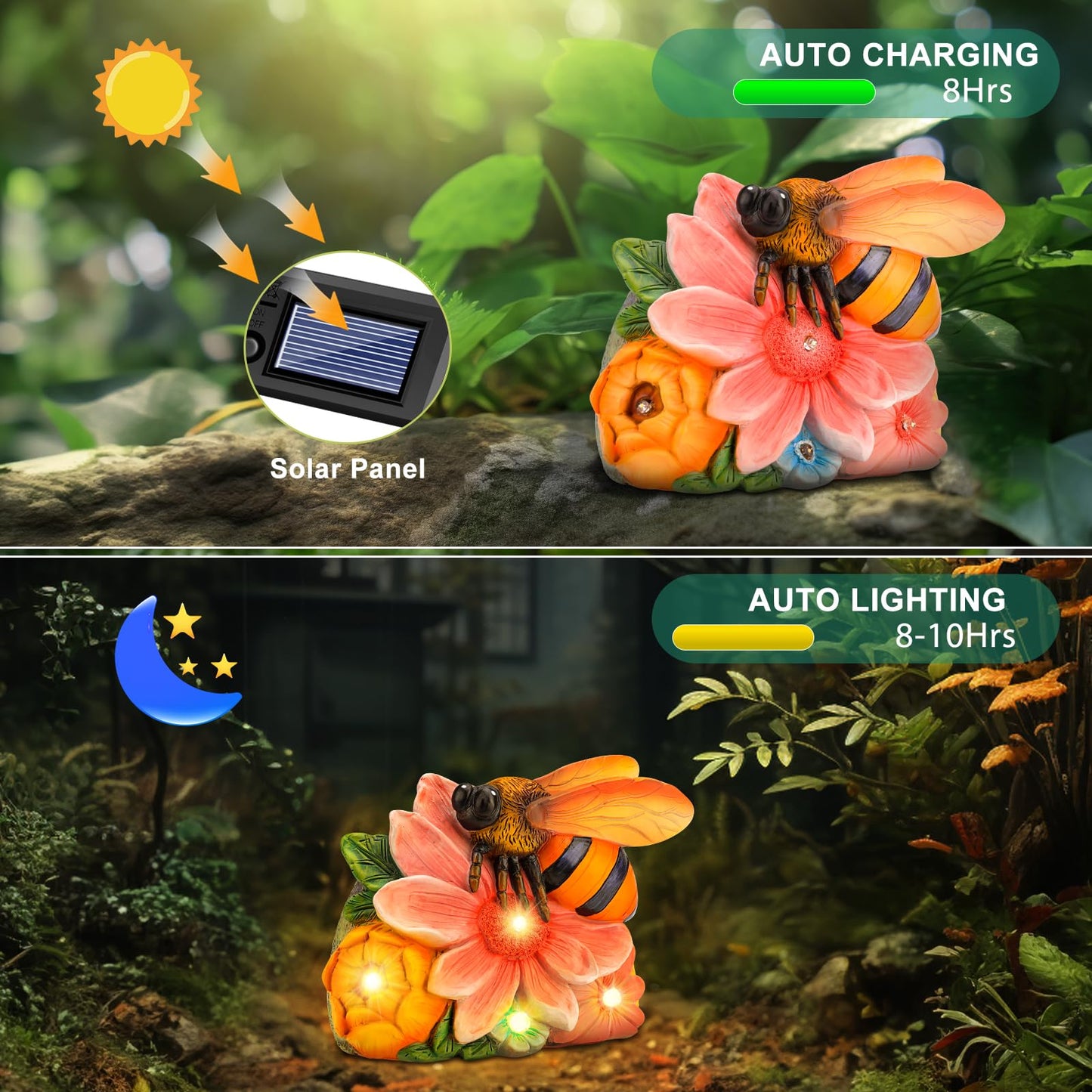 Linkax Birthday Easter Gifts for Adults Women Mom Grandma, Solar Bee Lights Outdoor Garden Decor for Outside Patio Yard Porch Home, Honey Figurine Gardening Housewarming Gifts New Home