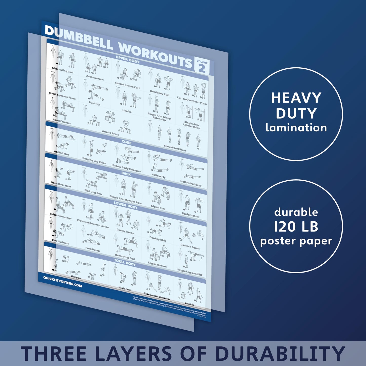 Palace Learning 3 Pack: Dumbbell Workout Exercise Posters Volume 1 & 2 + Dumbbell Exercise Playing Card Set (LAMINATED, 18" x 24")