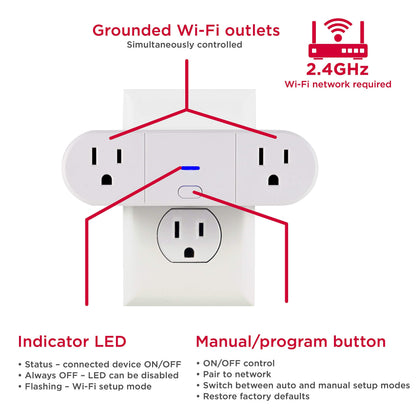 UltraPro Smart Plug WiFi Outlet, Smart Home, Smart Switch, Dual Smart Outlet, Works with Alexa, Echo & Google Home, No Hub Required, App Controlled, ETL Certified, Alexa Plug, 2 Pack, 51403
