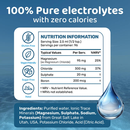 Ultra Lyte Keto Electrolytes Trace Mineral Drops – Highly Concentrated Mineral Supplements with Zero Calories – Vegan-Friendly Electrolyte Drops for Hydration, Muscle Cramp – 96 Servings