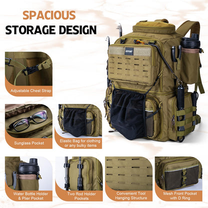 Goture Fishing Backpack with 4 Tackle Boxes, 78L 600D Water-Resistant Tackle Backpack with Cooler,Rod Holders, 8 Lure Pockets, Rain Cover, Large Fishing Bag Storage Gear Tackle Bag for Camping Hiking