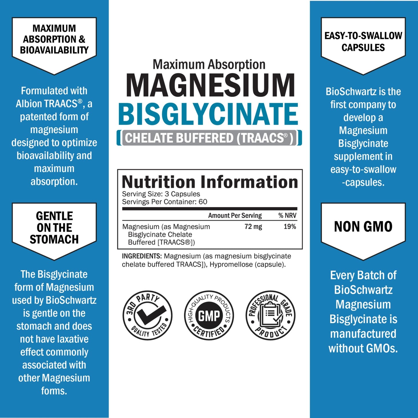 Magnesium Glycinate 400mg - Chelated Bisglycinate for Muscle Recovery & Support - Maximum Absorption & Bioavailability - Magnesium Supplements for Women & Men - Non-GMO - 180ct 2 Month Supply
