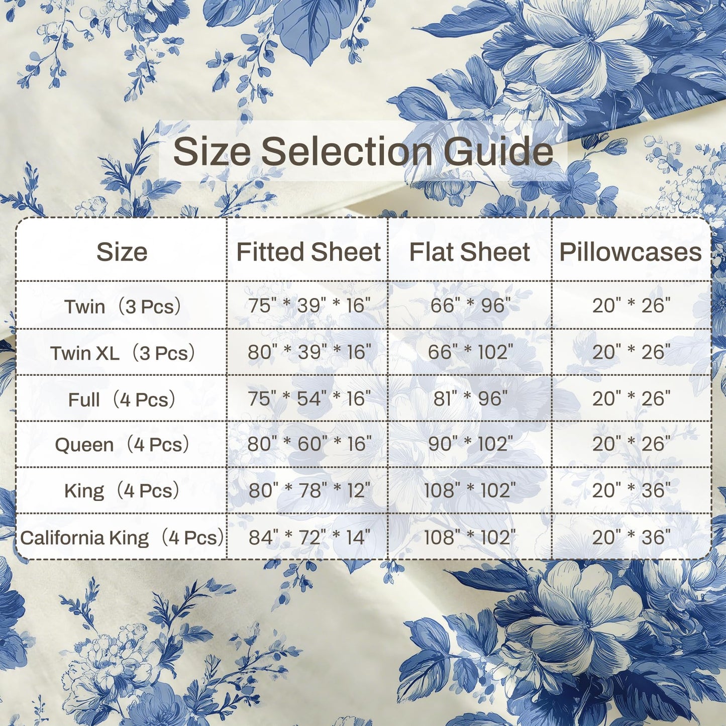 Blue White Floral California King Sheet Set 4 Pcs Chinoiserie Bed Sheets