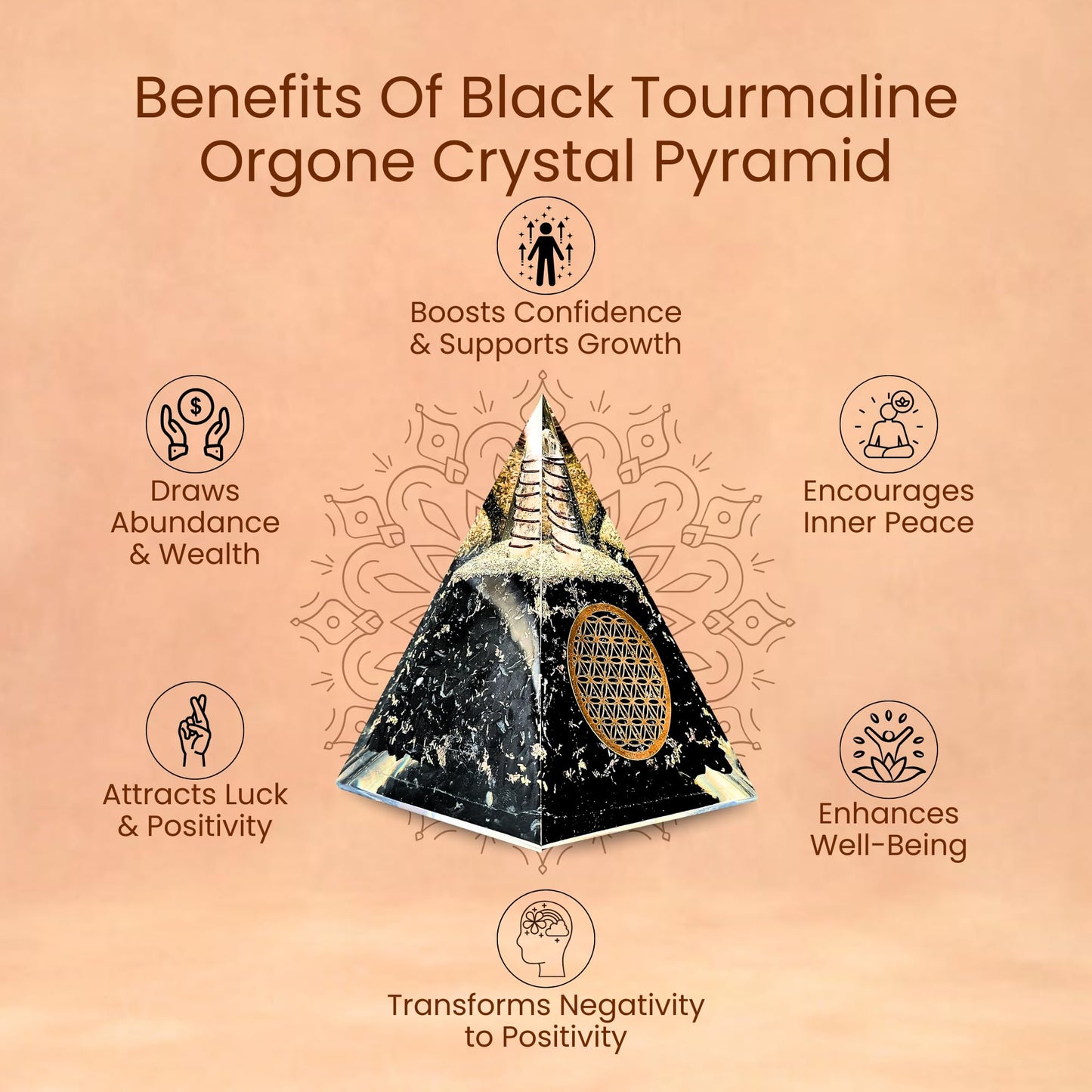 Orgone Black Tourmaline Pyramid – Healing Crystal for Protection, Motivation, EMF Shielding & Meditation – Orgonite Pyramid for Chakra Balancing, Reiki, Spiritual Energy & Positive Vibrations