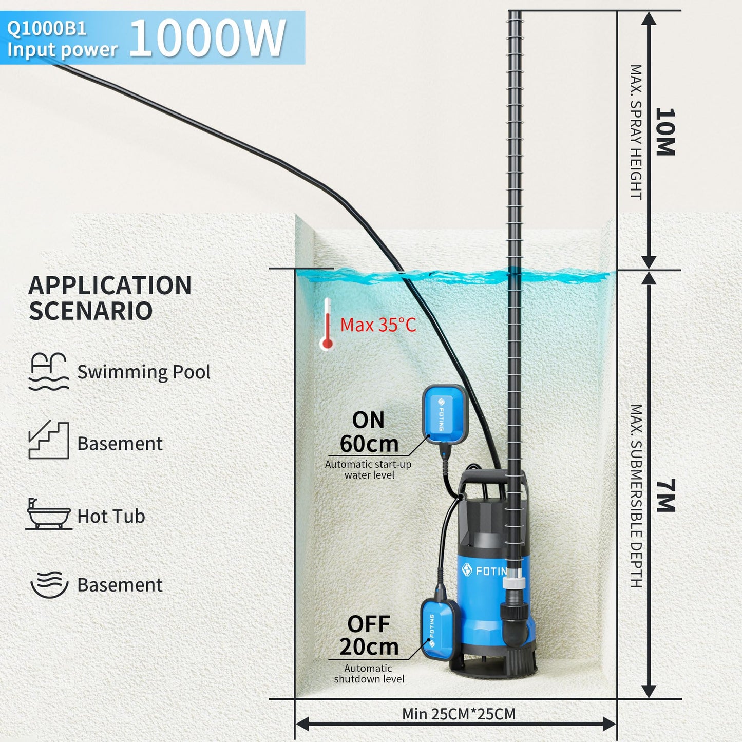 FOTING 1000W Submersible Water Pump to Empty Pool, Dirty/Clean Water, 17600 L/H Electric Sump Pump with Float Switch, Portable Water Pump for Garden Pond, Hot Tub, Pool Draining, Ditches