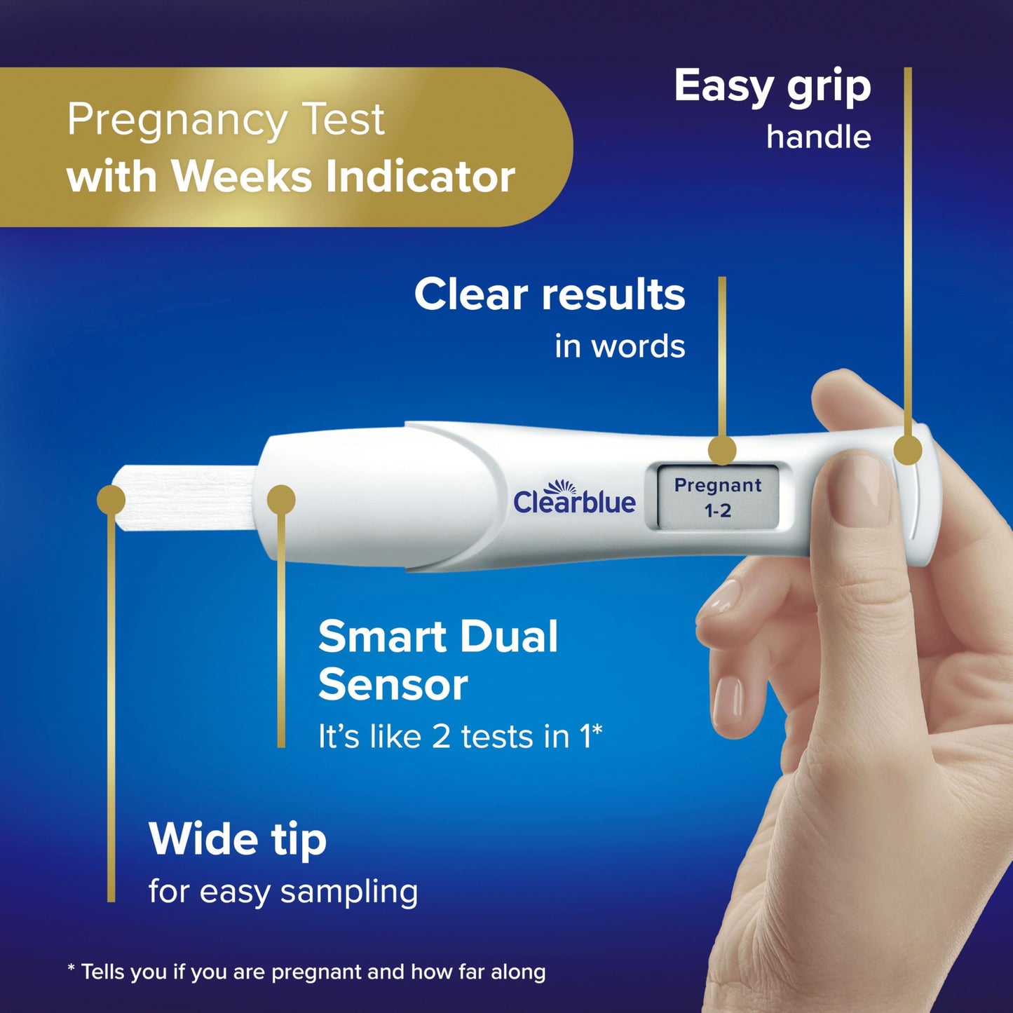 Clearblue Pregnancy Test Double-Check & Date Combo Pack, Result As Fast As One Minute (Visual Stick) & Tells You How Many Weeks (Digital Stick), 2 Tests (1 Digital, 1 Visual), Packaging May Vary