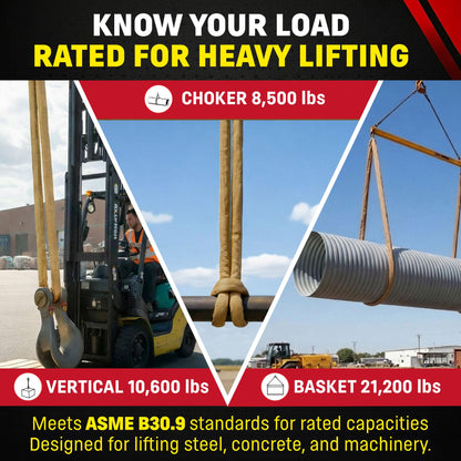 Chenango Supply VR4 10 Foot Endless Round Lifting Sling – USA Made Polyester, 10,600 lb Vertical, 8,500 lb Choker, 21,200 lb Basket – Double-Ply Cover, Tan Poly Round Rigging Sling (10 FT)