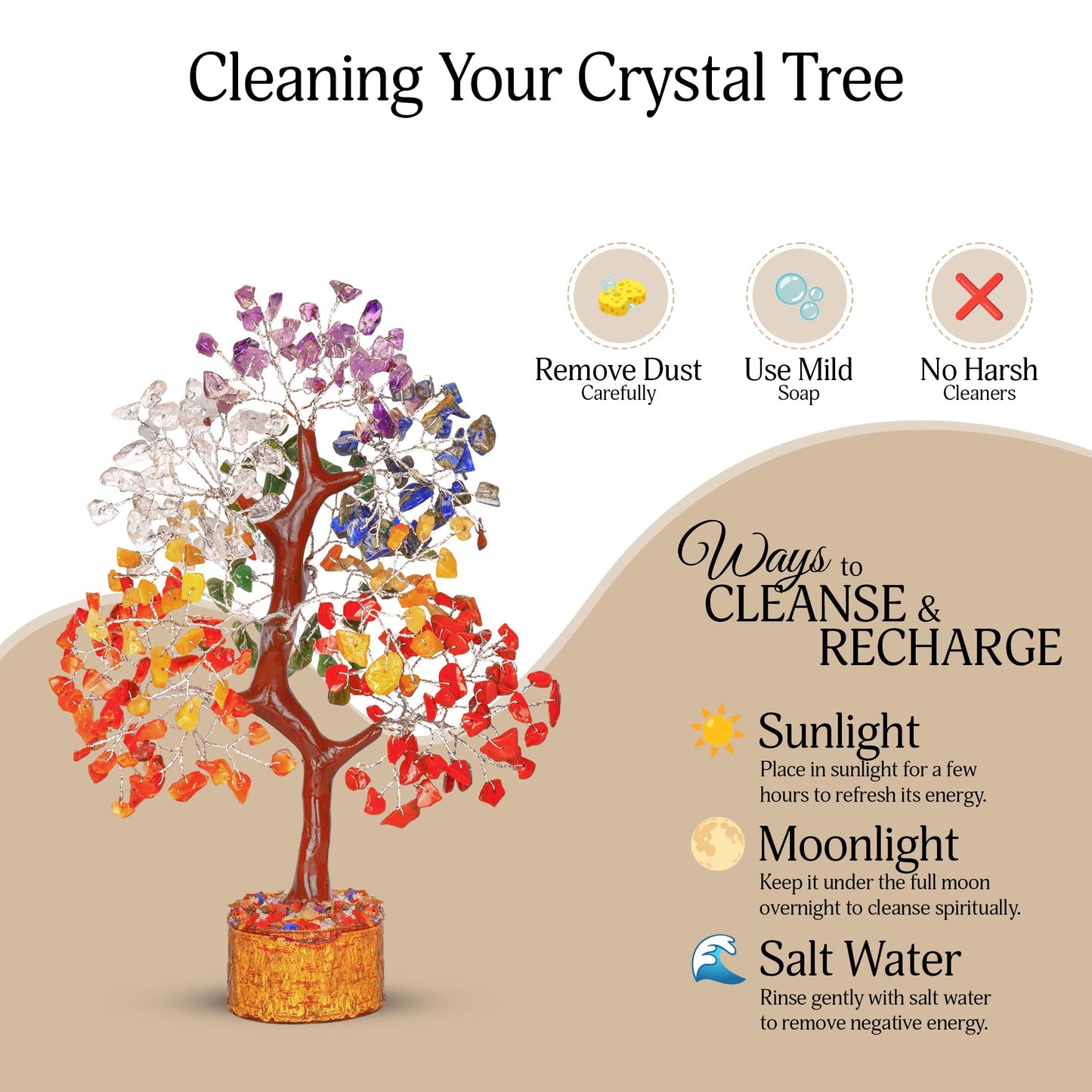 YATSKIA 7 Chakra Crystal Tree of Life, Gemstones and Crystals, Crystals Home Office Decor, Birthday Gifts for Women