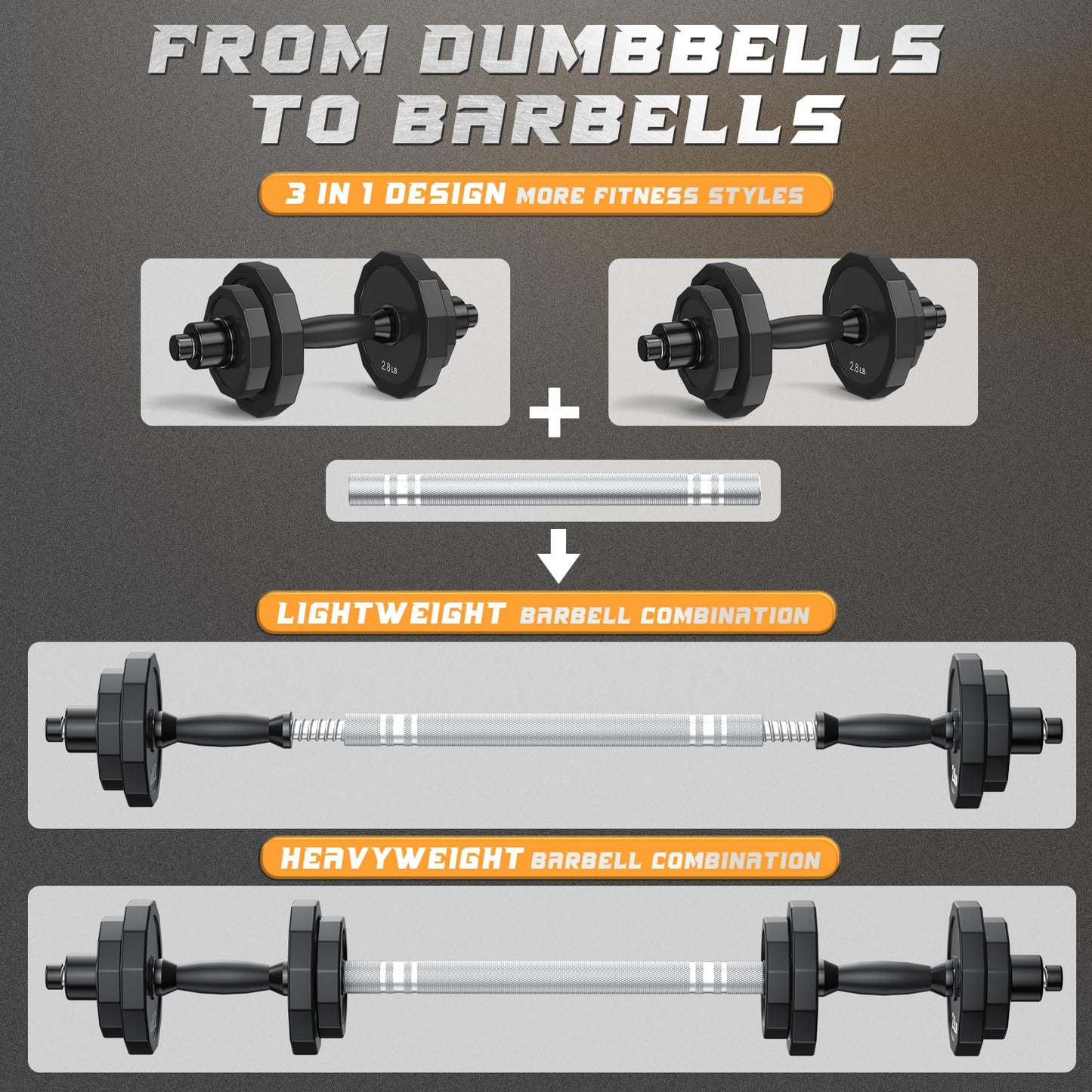 KISS GOLD Barbell Weights Dumbbells Set, Adjustable Dumbbell Sets 22Lbs 44Lbs 66Lbs 88Lbs, Solid Steel, Free Barbell Weight Set with Connector Workout Home Gym for Men Women Strength Training Shaping