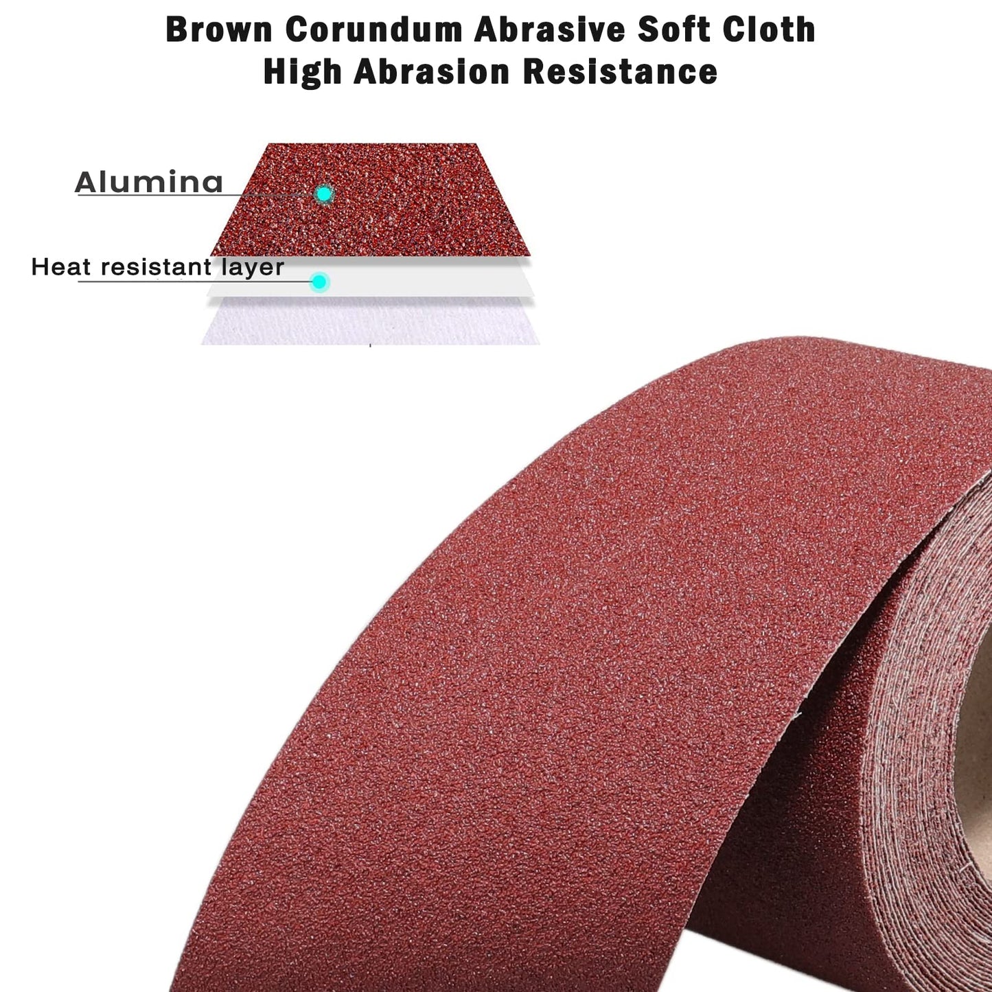 Shineboc Sandpaper Roll 120 Grit, 93mm x 10m Emery Cloth Sanding Rolls for Wood Metal Stainless Steel Hand Sanders