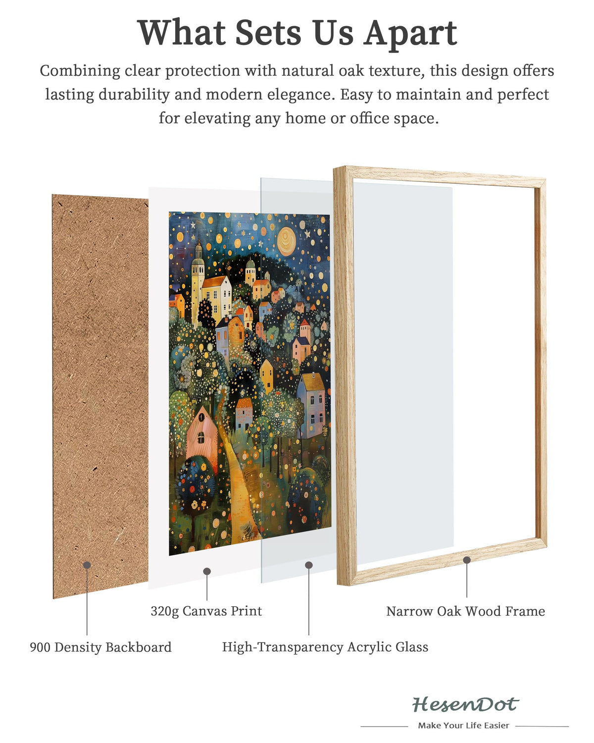 HesenDot Gustav Klimt Moon Stars Natural OAK Wood Framed Wall Art,12x16in