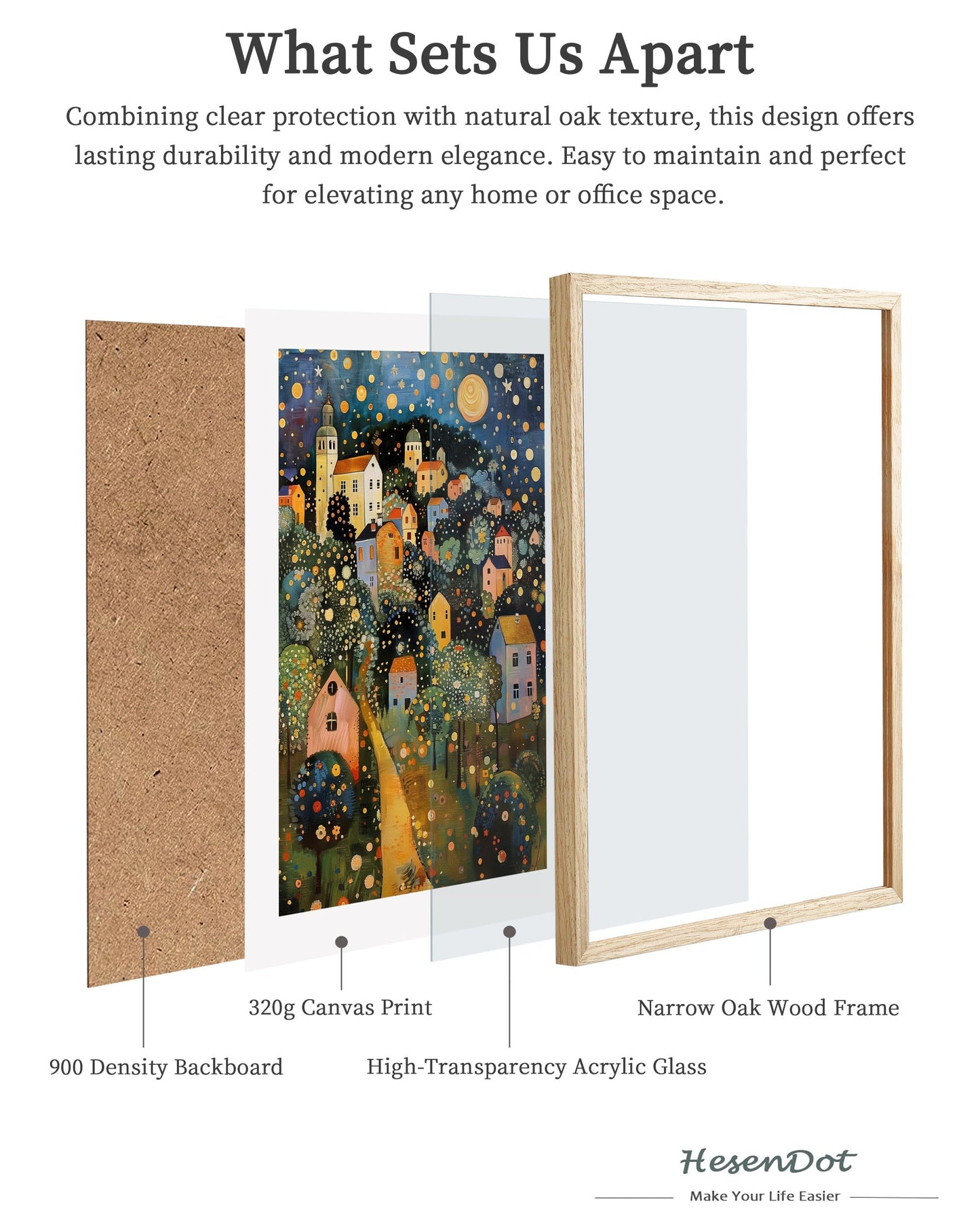 HesenDot Gustav Klimt Moon Stars Natural OAK Wood Framed Wall Art,12x16in