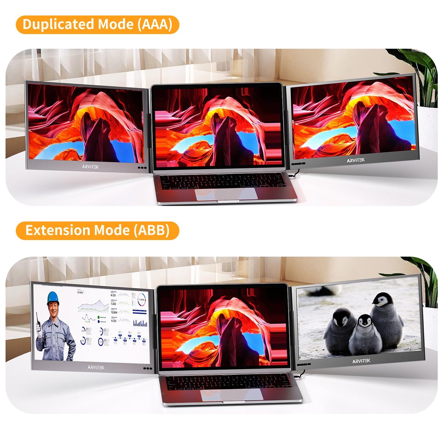 Arvitek 15.6 Inch Triple Monitor for Laptop, 1080P USB-C Portable Screen Extender w/Adjustable Stand for 11"-16" Laptop(Mac, Windows, Android)