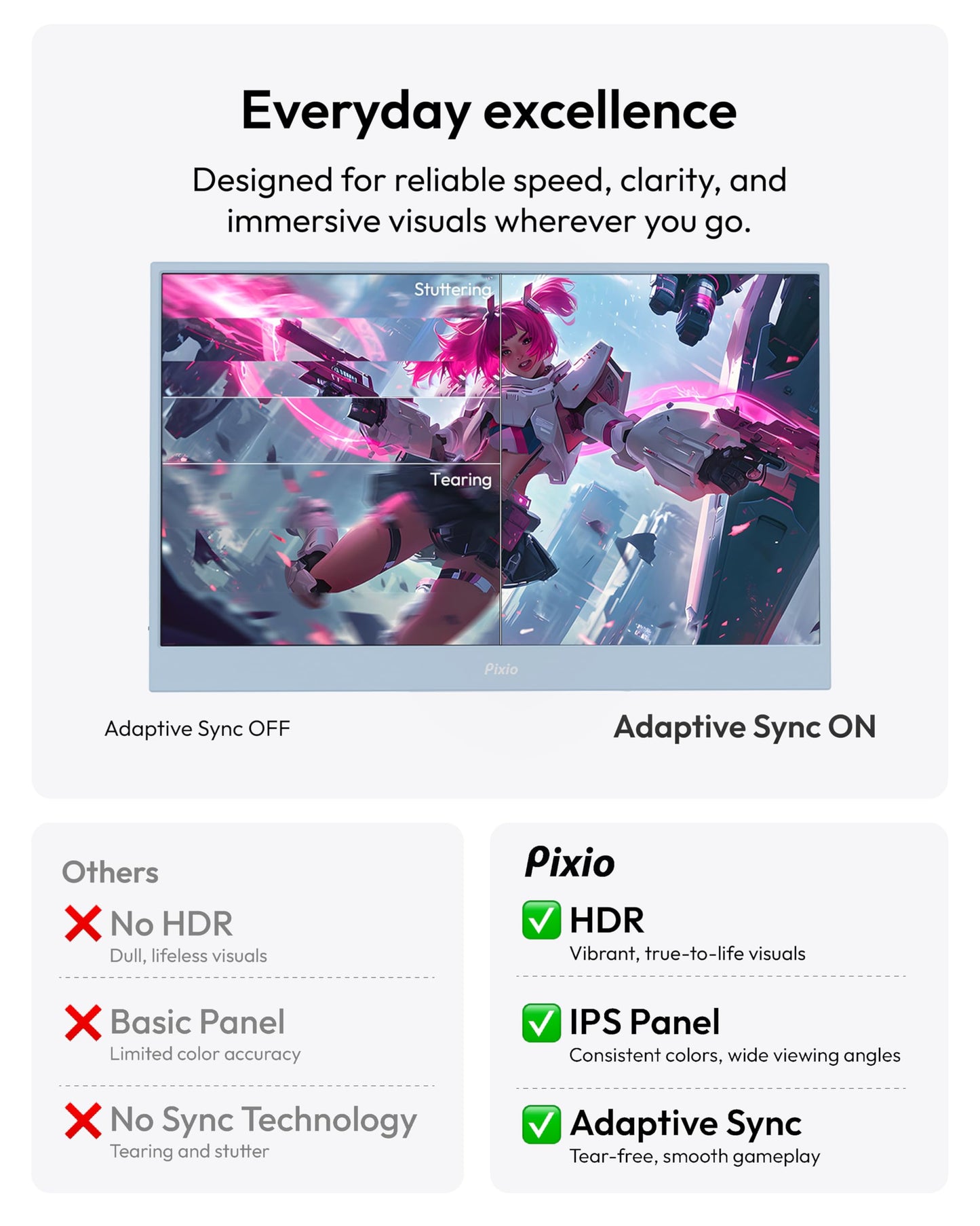 Pixio PX160 Wave Pink Portable Monitor 15.6 inch 60Hz FHD 1080p IPS Panel HDR Screen Cover Stand USB-C HDMI Laptop Screen Extender Portable Monitor for Laptop, PC, Console, Phone